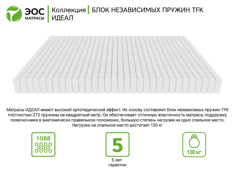 Идеал Тип 8 (жаккард)