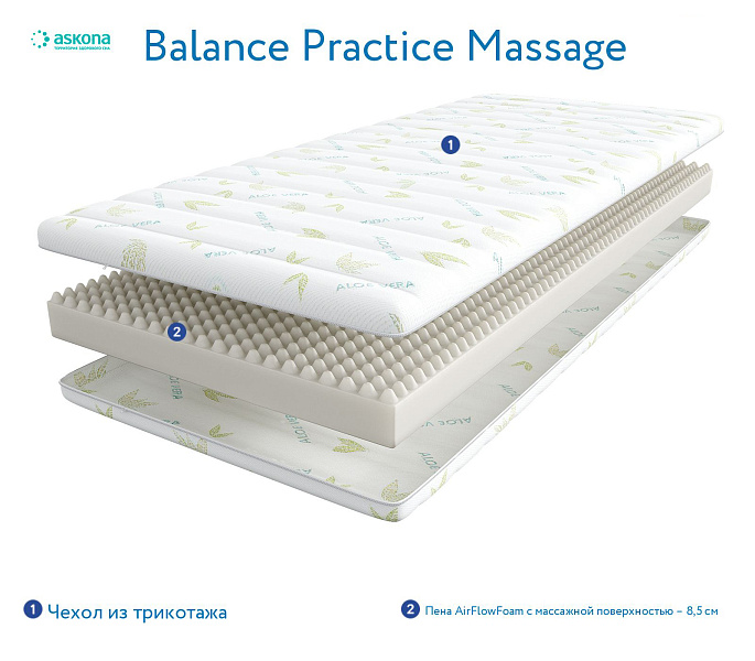 Balance Practice Massage