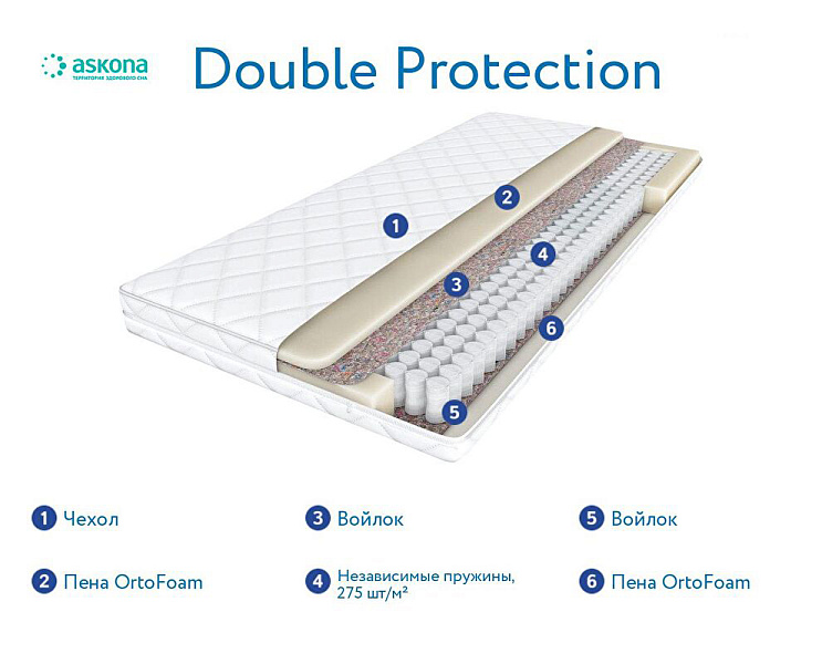 Double Protection