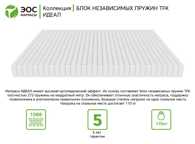 Идеал Тип 2 (Soft Elegant)