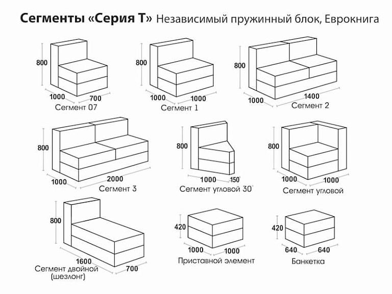 Софи