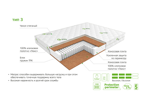 Идеал Тип 3 (жаккард)