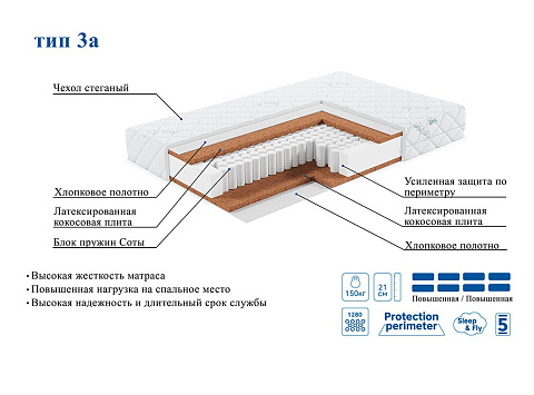 Премьер Тип 3а (Премиум чехол)