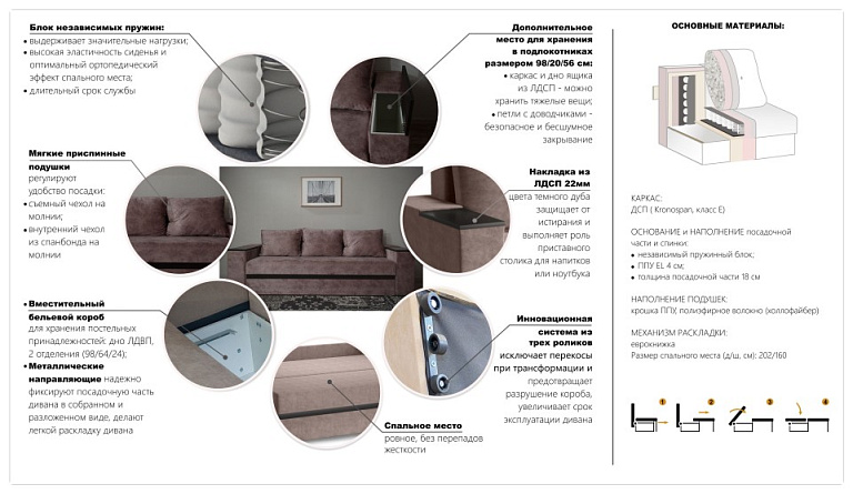 Браун прямой