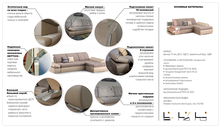 Сканди-2 угловой