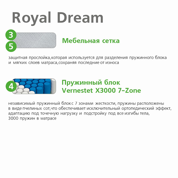 Ultra Royal Dream