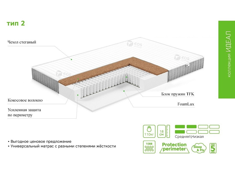 Идеал Тип 2 (Soft Elegant)