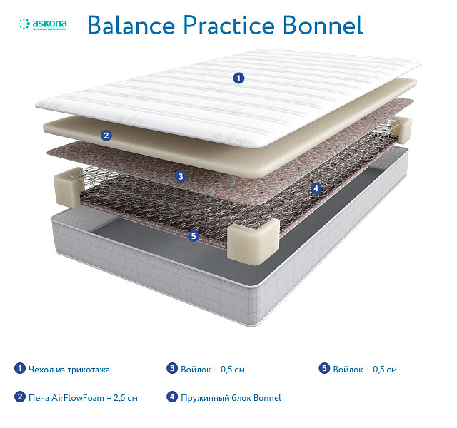 Balance Practice Bonnel