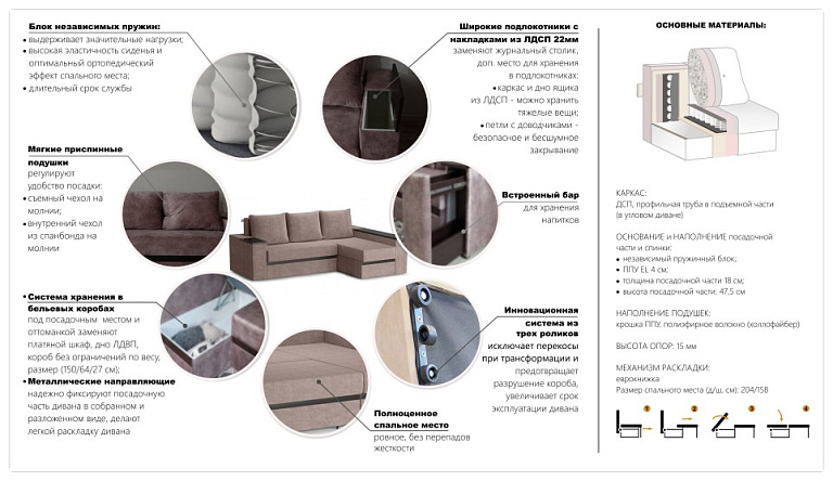 Браун угловой