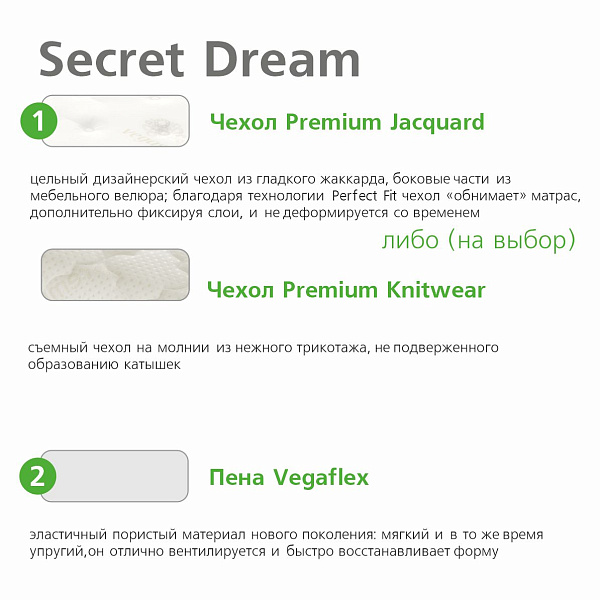 Ultra Secret Dream