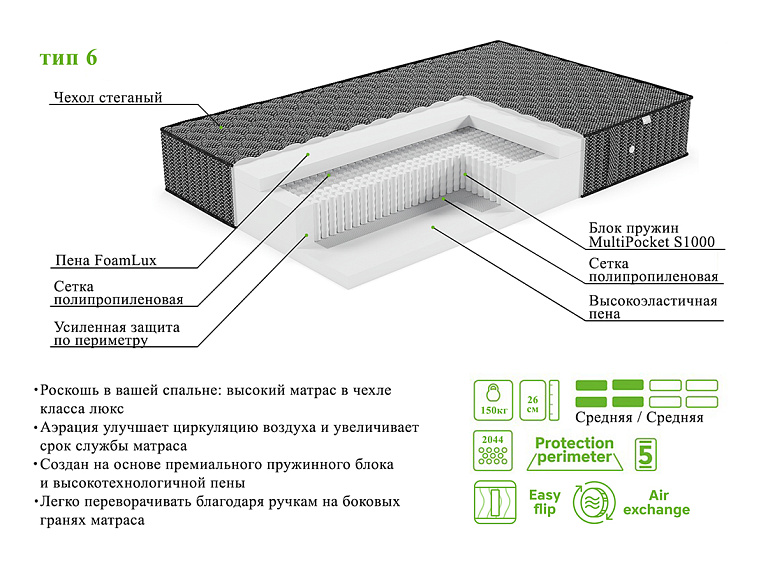 Элит Тип 6 (Black Edition)