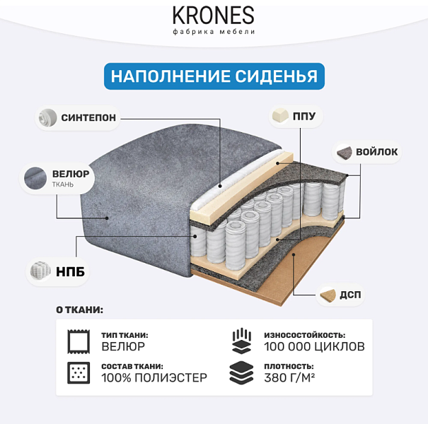 Клио-1