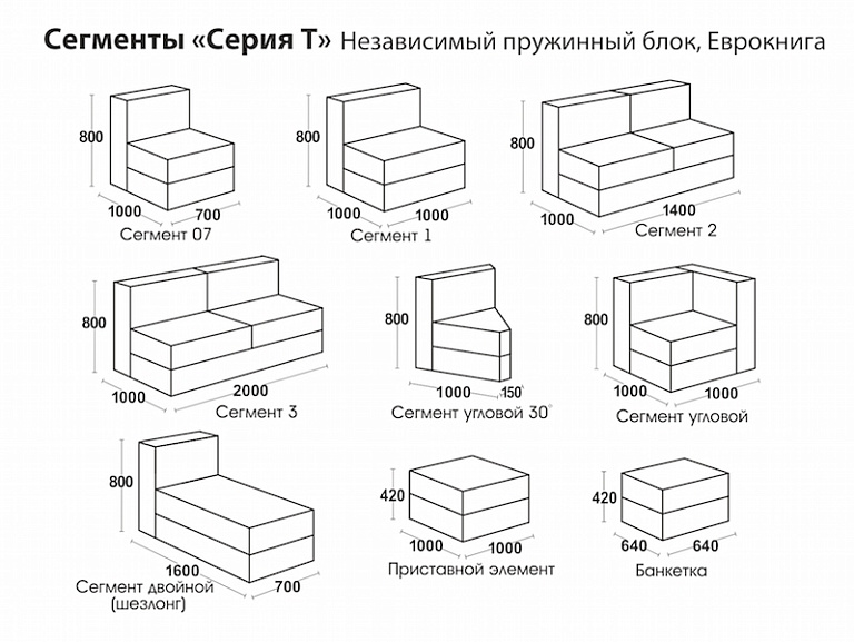 Оттоман T5