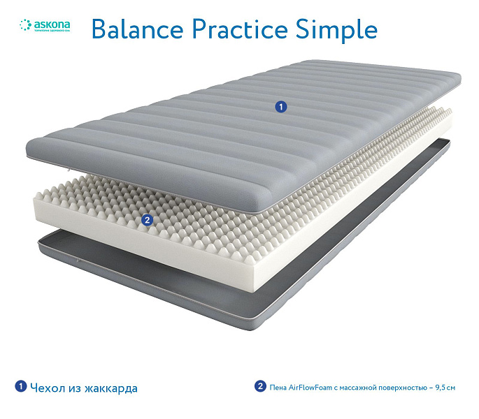 Balance Practice Simple Flat