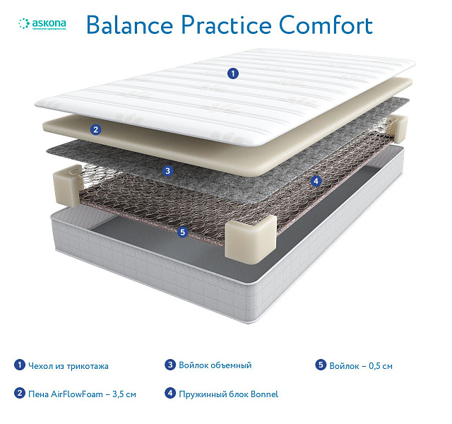 Balance Practice Comfort Flat