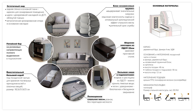 Атика прямой