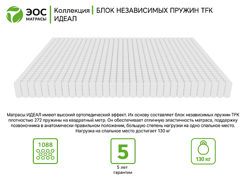 Идеал Тип 8 (Aloe vera)