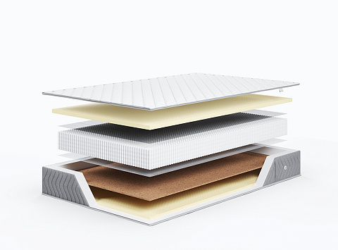 Элит Тип 4/5 (жаккард Premium)