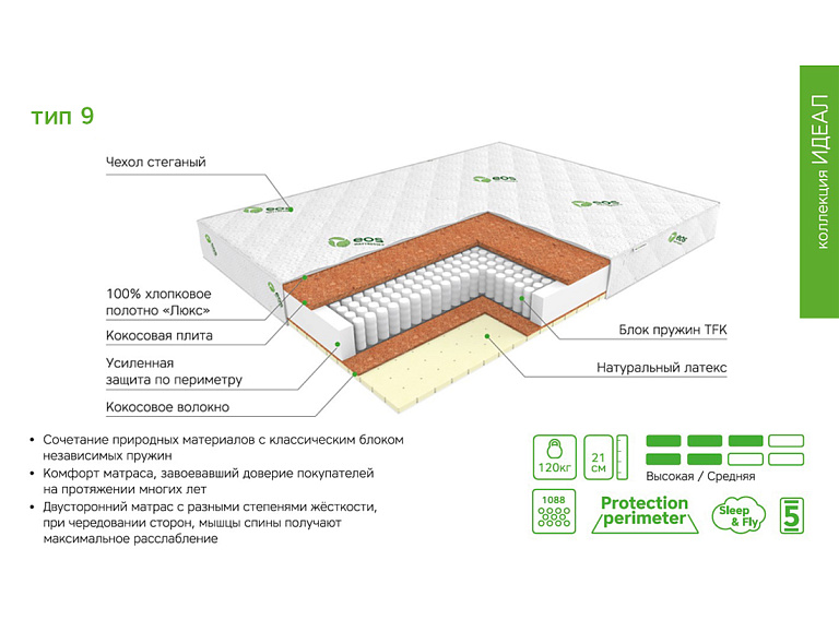 Идеал Тип 9 (Aloe vera)