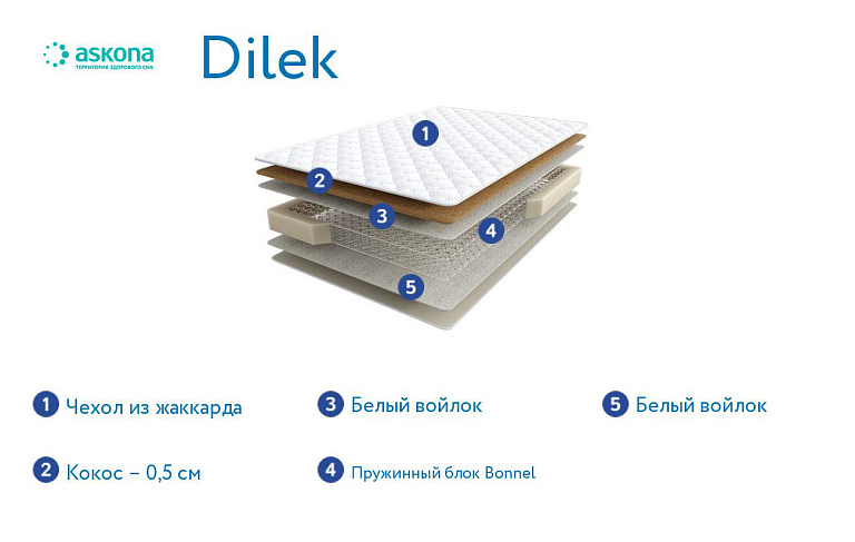 Halal Dilek