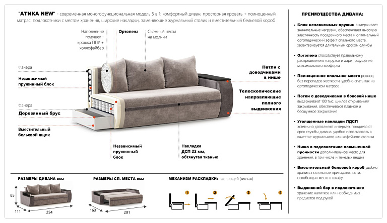 Атика прямой
